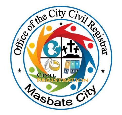 city of masbate|Civil Works .
